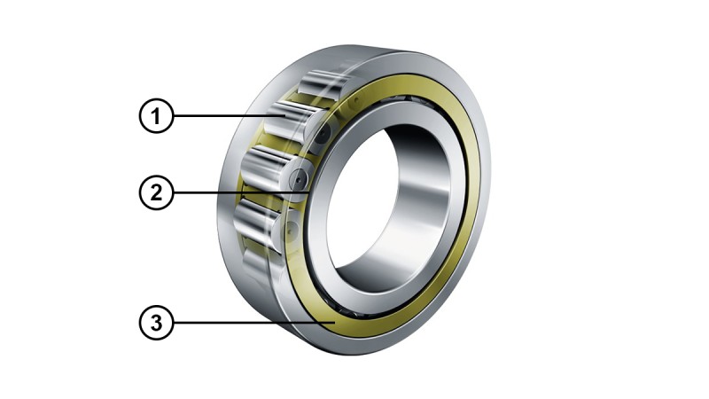 최적화된 턱(rib) 접촉의 원통 롤러 베어링 (Cylindrical roller bearings)